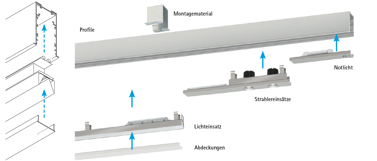 Explosionszeichnung RAIL Systemleuchte