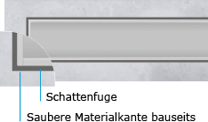 Schattenfuge